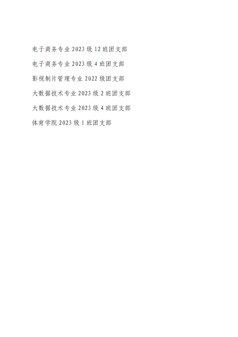 08 共青团开云棋牌委员会表扬决定_06.jpg