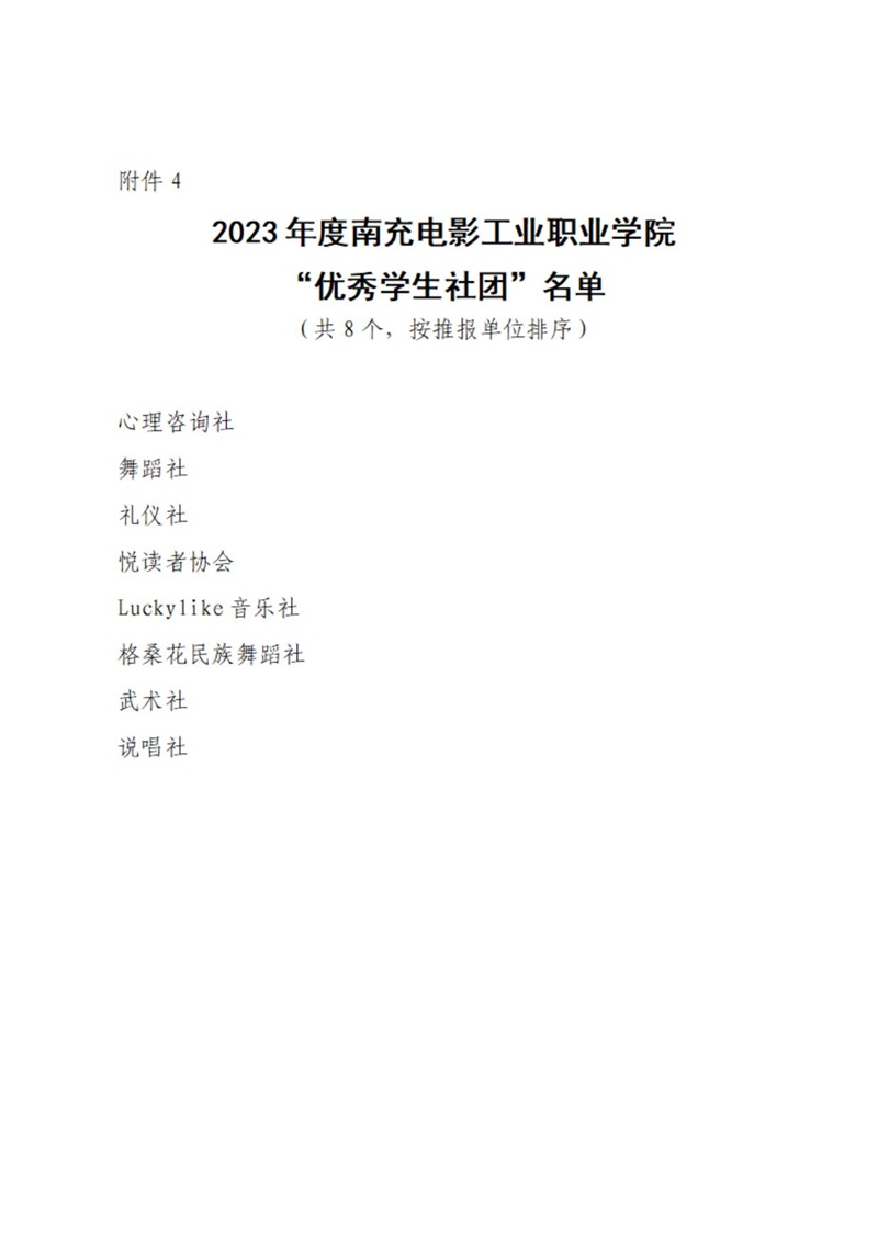 08 共青团开云棋牌委员会表扬决定_07.jpg