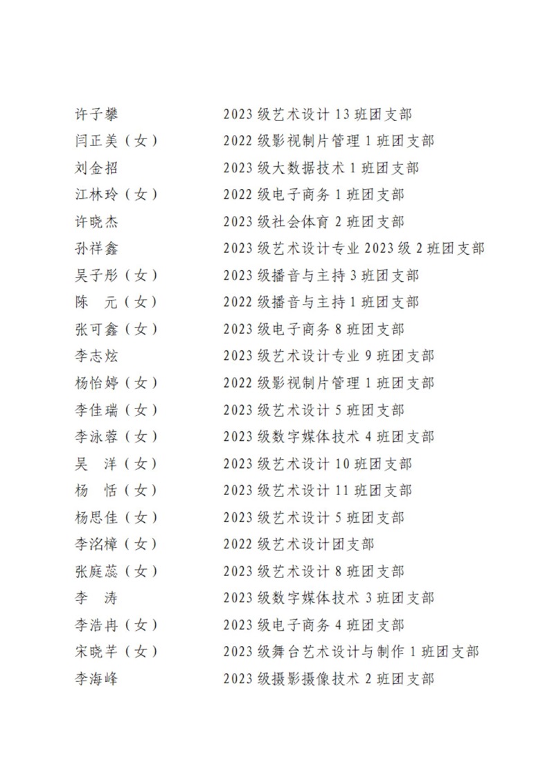 08 共青团开云棋牌委员会表扬决定_09.jpg