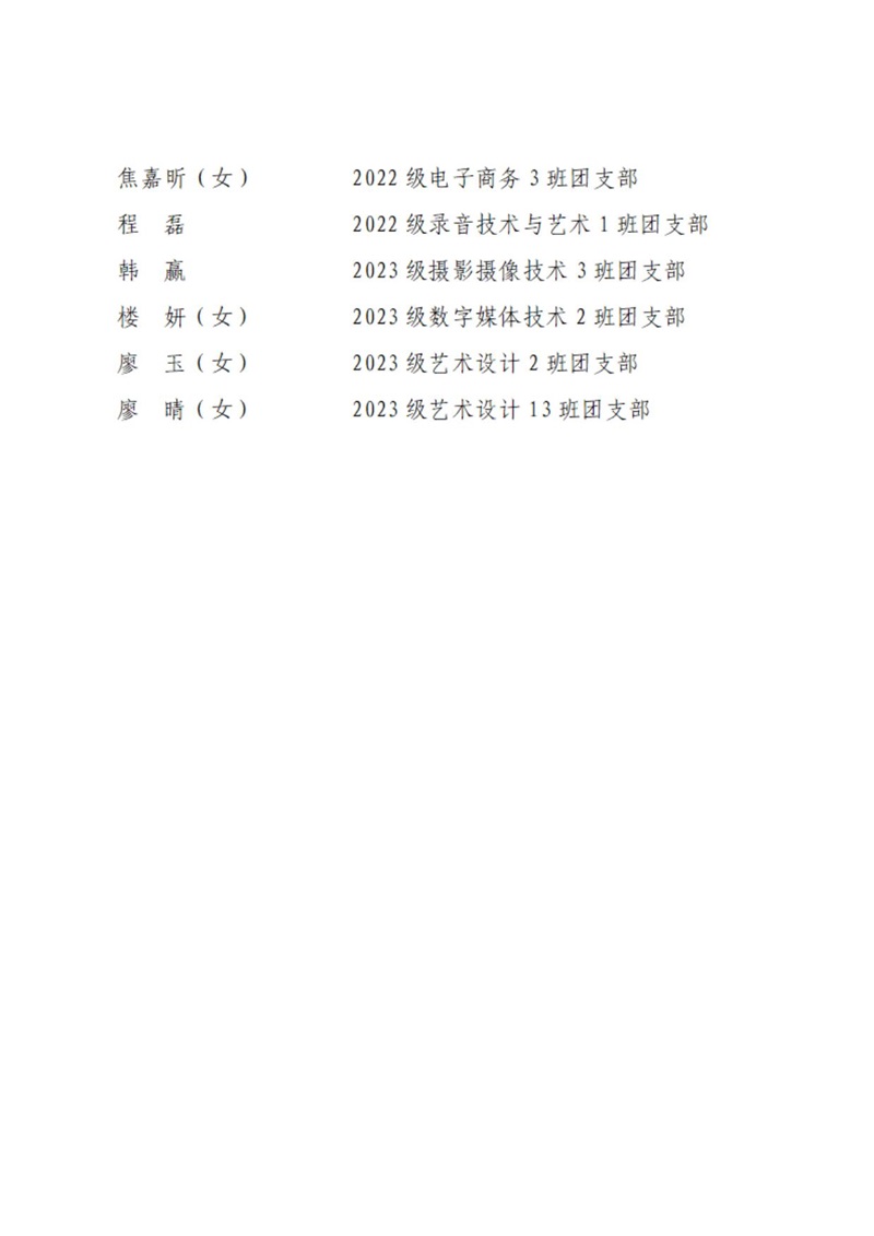 08 共青团开云棋牌委员会表扬决定_18.jpg