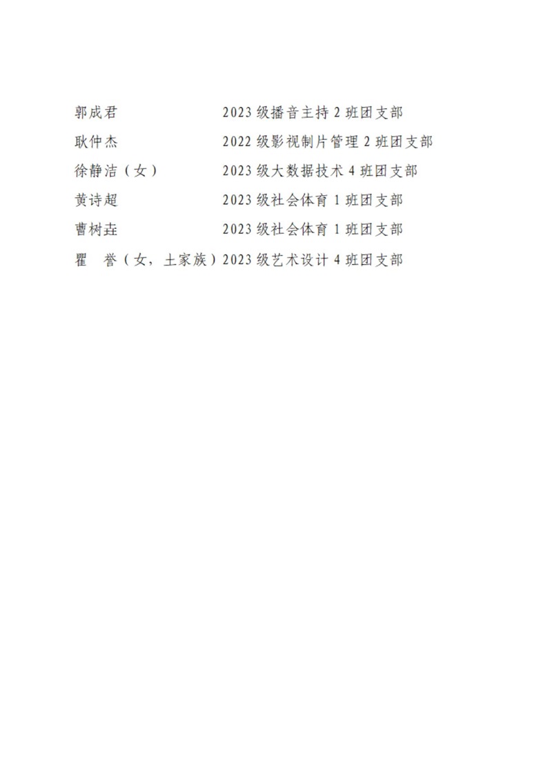 08 共青团开云棋牌委员会表扬决定_21.jpg