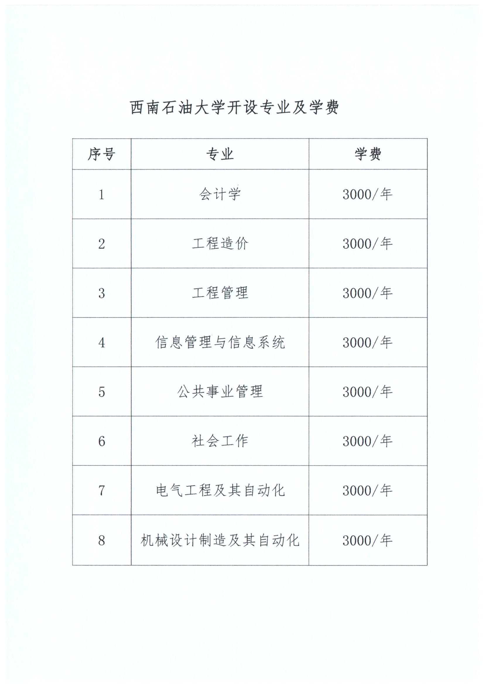 关于组织四川省高等教育自学考试24.4次（春季班）报名的通知_04.jpg