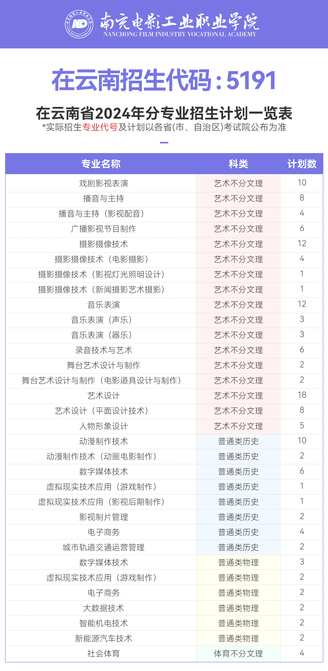 云南.png