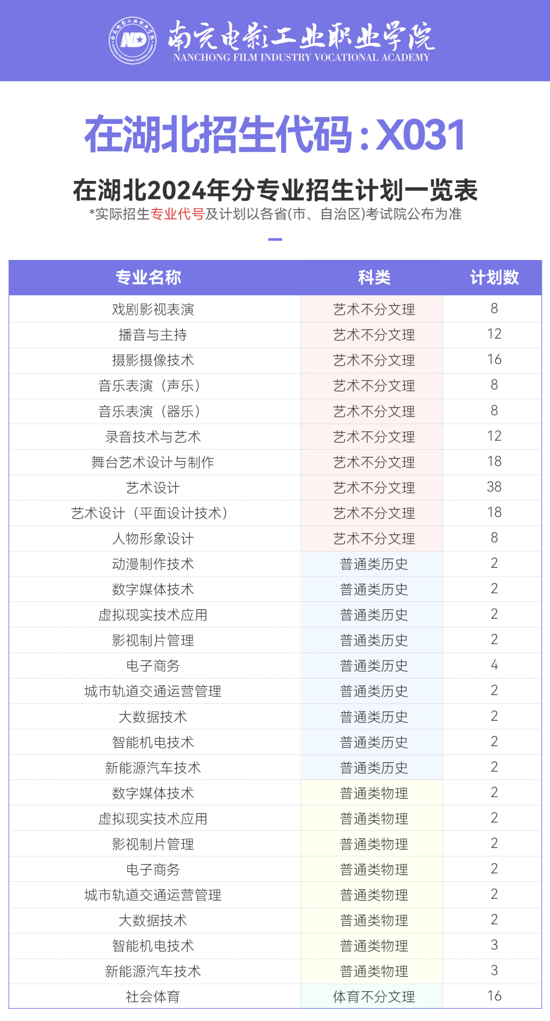 湖北.png
