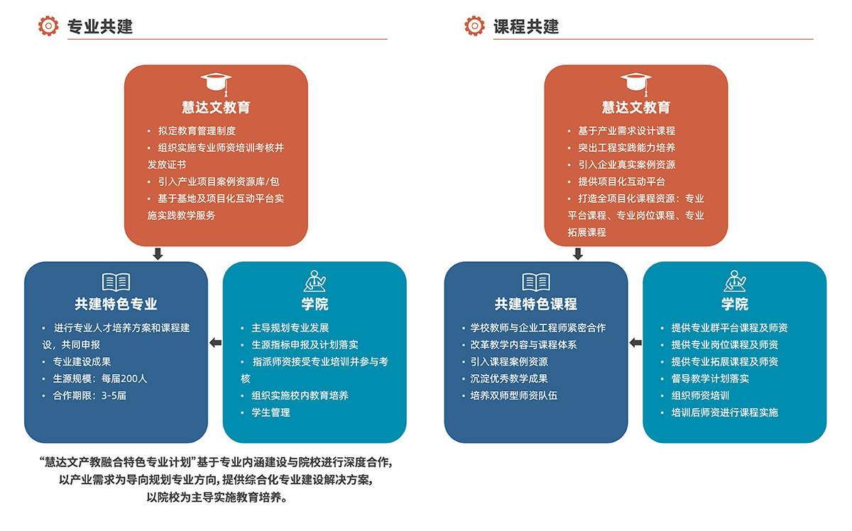 慧达文教育简章77.jpg