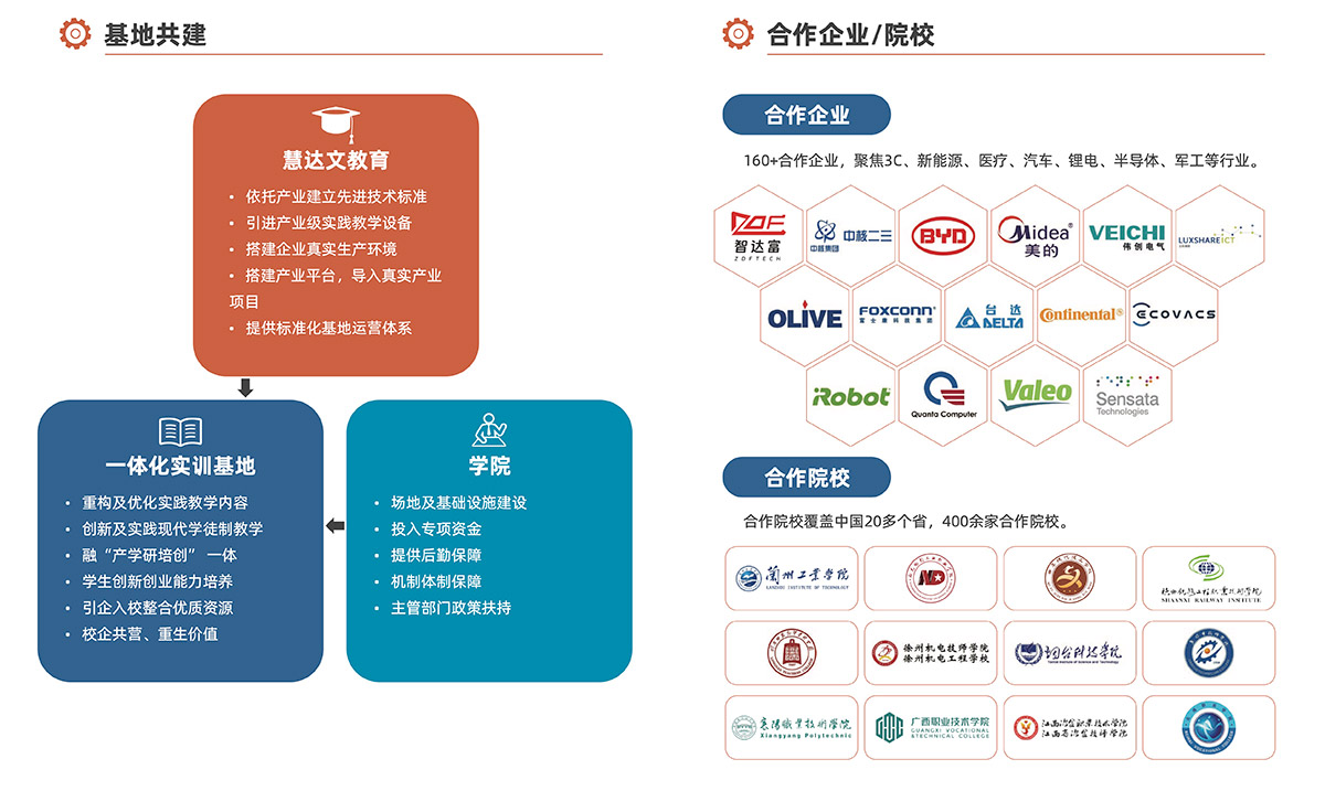 慧达文教育简章88.jpg